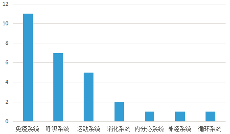 微信图片_20240309164050.png